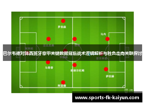 巴尔韦德对阵西班牙意甲关键数据背后战术逻辑解析与胜负走向关联探讨 巴尔韦德对阵西班牙意甲关键数据背后战术逻辑解析与胜负走向关联探讨