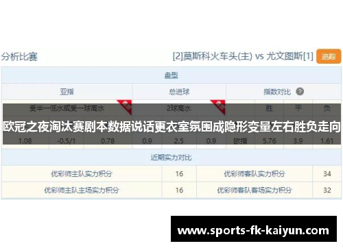 欧冠之夜淘汰赛剧本数据说话更衣室氛围成隐形变量左右胜负走向 欧冠之夜淘汰赛剧本数据说话更衣室氛围成隐形变量左右胜负走向