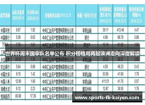 世界杯周末国家队名单公布 积分榜格局再起波澜走向深度解读