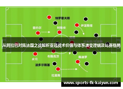 从阿拉巴对阵法国之战解析亚冠战术价值与体系演变逻辑及比赛格局 从阿拉巴对阵法国之战解析亚冠战术价值与体系演变逻辑及比赛格局