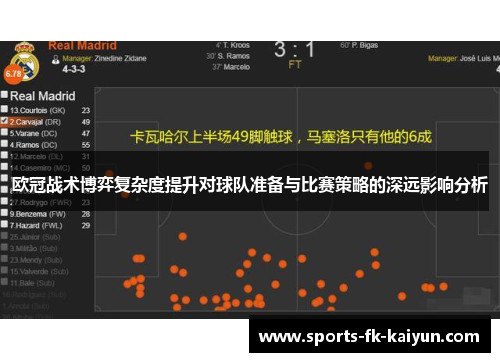 欧冠战术博弈复杂度提升对球队准备与比赛策略的深远影响分析 欧冠战术博弈复杂度提升对球队准备与比赛策略的深远影响分析