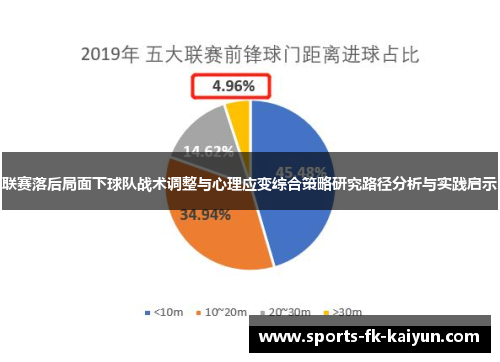 联赛落后局面下球队战术调整与心理应变综合策略研究路径分析与实践启示 联赛落后局面下球队战术调整与心理应变综合策略研究路径分析与实践启示